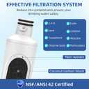 ADQ747935 Replacement for LG Water Filter LT1000P, Compatible with LG Thinq Refrigerator LMXS28626S, LRFLC2706S, AGF80300704, LFXS26973S, LFXC22526S, LHFS28XBS, MDJ64844601, 3 Packs