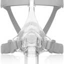 TMS Comfort Series Nasal CPAP MASK. Replacement Nasal Mask Headgear Set, cpap, cpap mask, Large