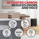 Honeywell HRF-A300 Air Purifier Pre Kit Filter, 4 Piece Set - Allergen Air Filter Targets Dust, VOC, Pet, Kitchen, and Wildfire/Smoke Odors
