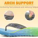 ONCAI Women's Wedge Flip Flops with RhinestoneRecovery Dressy Walking Sandals for Women with Comfortable Arch Support Cushion Yoga Mat Summer Rubber Soles(US Size 5-11) (6, Grey)