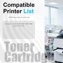 713 3ED58A Printhead Compatible Replacement for HP Printers to Work with DesignJet T210 T230 T250 T630 T650 Studio Plotter Printer,Unwavering Performance