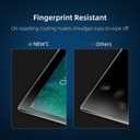 NEW'C 2 Pack Designed for iPad 9.7 Inch (2018/2017,6th/5th Generation),iPad Air 1,iPad Air 2,iPad Pro 9.7 Inch Screen Protector Tempered Glass, Ultra Resistant (Easy Installation Frame)