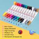 Paint Markers 8 Pack, Permanent paint markers Oil-Based Paint Pens With Medium Tips, Fast Drying and Waterproof. Suitable for Metal, Rock, Wood, Fabric, Plastic, Canvas, Mugs, Stone, Glass