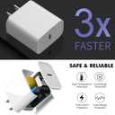 iPad Charger Fast Charging 10ft USB-C Cable & 20W USB-C Charger Block 2-Pack for Apple iPad A16/11th/10th/Pro 13/12.9/11/Air/Mini A17 Pro, iPhone 17/16/15 Series, White