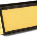 Cartist 2-PC Engine Air Filter Fits for Mercedes-Benz S550 2012-2017, SL550 2013-2020, CLS550, E550, GL450, GL550, GLS550, G63 AMG, GLE63 AMG, S63 AMG, 278-094-00-04