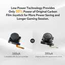 Hall Effect Joystick, 32 in 1 - No Drifting - Replacement Thumb for Switch JoyCon, Right/Left Stick - 4pcs with Repair Kit