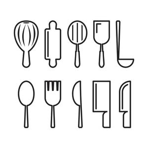 Set of 3: Jacent Culinary Elements Turkey Basics Kit + Candy & Fry Thermometer Culinary Elements 8" Accurate from 100-400 degrees + 
Fiskars® Multi-Purpose Scissors