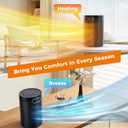 BREEZOME Space Heater, Portable Electric Heaters for Indoor Use with Thermostat & 24H Timer, 1500W PTC Ceramic Quiet Fast Heating Desk Heater, Safety Room Heaters for Home Bedroom Office