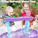 Water Table Pump, Octopus Rechargeable Battery Powered Water Pump for Kids 3 Hours Non-Stop Fun Water Play Table Accessories Outdoor Summer Water Toys for Toddlers Backyard Beach Pink