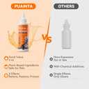 Dog Eye Drops, Eye Infection Treatment, Eye Drops for Dogs & Cats, Soothe Irritation Pink, Dry Eyes, Itchy Eye Wash Tear Stains, Debris Cleaner, Natural Daily Eye Care, Safe for Pets (4oz)