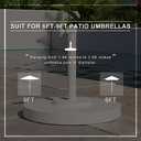 California Umbrella 50 lbs. Round Concrete Weighted Powdercoated Steel Umbrella Base, White Frame