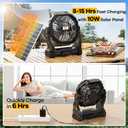 20000mAh Solar Fan with LED Lantern, 10W Solar Panel Rechargeable Battery Powered Camping Fan for Outside, 9 Inch Portable Battery Operated Hurricane Supplies for Picnic, Barbecue, Fishing, Travel
