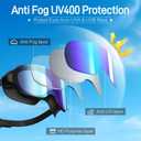 2 Pack Youth Swim Goggles, Small Face Women Fashion Anti Fog Swimming Goggles for Teens Adult Wide View
