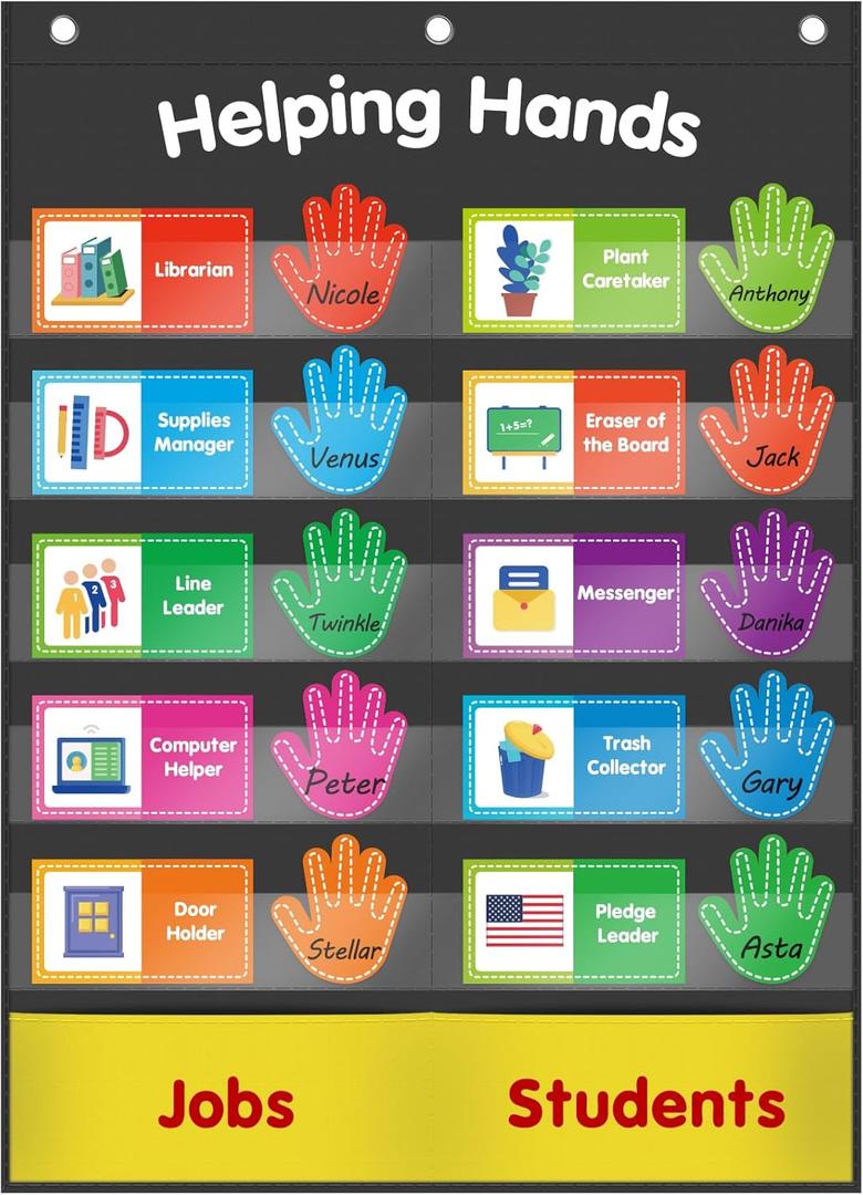 ABCxGOOD Helping Hands Pocket Chart,Classroom Jobs and Management Pocket Chart, Preschool Classroom Must Haves Supplies, Great for Classroom Homeschool. (Black) (Black, 29"*20.5") ABCxGOOD Helping Hands Pocket Chart,Classroom Jobs and Management Pocket Chart, Preschool Classroom Must Haves Supplies, Great for Classroom Homeschool. (Black) (Black, 29"*20.5")
