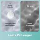 Body Restore Shower Steamers Aromatherapy 15 Pack - Christmas Stocking Stuffers for Men, Birthday Gifts for Women, White Elephant, Relaxation, Self Care - Eucalyptus