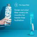 everydrop by Whirlpool Ice and Water Refrigerator Filter 3, EDR3RXD1, Single-Pack