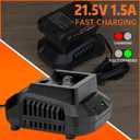 THINKWORK 18-21V Battery Rapid Charger Base, Single Port Fast Charger Compatible with 18V-21V Lithium-Ion Battery