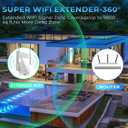 2026 WiFi Extender Signal Booster, New Gen Internet Booster for Home, 4X Faster, Covers up to 10,000 sq.ft, Wi-Fi Repeater with Ethernet Port, Wireless Long Range Amplifier, Easy Setup (White)