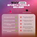 Pickleball Paddle Eraser, Carbon Fiber Pickle Ball Racket Cleaner, Fast & Easy Rubber Bar to Remove Ball Residue, Dirt, & Minor Scrapes/Scratches