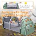 Astro alan Baby Diaper Bag with Changing Station, Waterproof Diaper Bag Backpack for Moms Dads with USB Charging Port, Baby Shower Gifts, Large Capacity diaper backpack, Pale Green