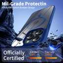 Magnetic for iPhone 15 Pro Max Case with Slim,Transparent Crystal Clear Slim Hard PC Shockproof Anti-Scratch Full Protective Cover Blue 16-IP15PM-03