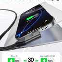 Silkland 80Gbps Right Angle USB 4 Cable for Thunderbolt 5 Cable 4FT, 120Gbps Bandwidth for 16K/Dual 8K, 240W, 90 Degree Braided USB C Video Cable Compatible Thunderbolt 4/5, MacBook M4 Pro,Dock