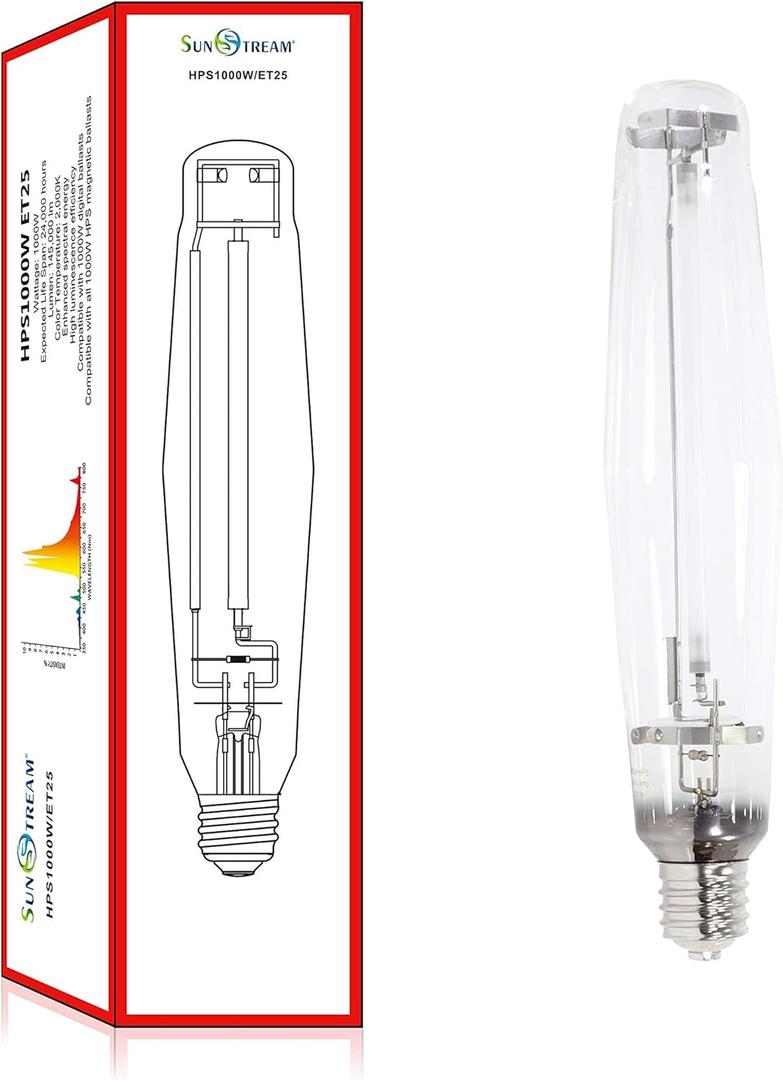 SunStream 1000W SE HPS Grow Light Bulb Full Spectrum Double Ended High Pressure Sodium Bulb for Indoor Gardening, Greenhouse, Grow Tents