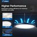 Amico 6 Pack UFO LED High Bay Light 200W 28,000lm 5000K with UL Listed US Hook 5' Cable Alternative to 650W MH/HPS for Gym Factory Barn Warehouse Lighting Fixture