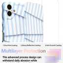 I-MGAE-IN-AR Cute for iPhone 17 Case Striped Phone Case [Curly Wave Edge] [Full Camera Protection] [14 FT Drop Protection] Soft TPU Slim Shockproof Phone Cover for Women Girls, Blue