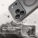 BERFY for iPhone 17 Pro Case, Compatible with MagSafe, Built-in Privacy Screen Protector, Camera Protection, Shockproof Full Body Phone Case 6.3", Translucent Grey