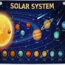 CVDGUFY Space Poster – Solar System Planets Educational Wall Tapestry for Classroom, Kids Room, and Party Decorations – High-Definition Printing, Durable Polyester Fabric, 75x50cm, 20"L x 30"W