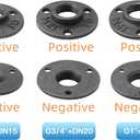3/4" Floor Flange, Malleable iron Pipe Fittings for Industrial vintage style, Flanges with Threaded Hole for DIY Project/Furniture/Shelving Decoration (10 Pack) (0.75 Inch)
