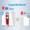 Mini Fridge for Bedroom - 8 Liter/8 Can Portable Refrigerator for Car, Office, Dorm - Quiet Cooler & Warmer for Food, Drinks, Makeup & Skincare - AC/DC Power Supply