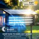 Solar Bug Zapper Outdoor 18W