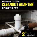 SUPPLYGIANT (50 Pack) 2 Inch PVC DWV Cleanout Adapter with C.O. Plug Slip x Female Pipe Thread (FPT) Fitting for Drain, Waste & Vent Systems, White