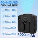 ELZO 10000mAh Portable Waist Fan Clip on Wearable Belt Personal Fan, Small