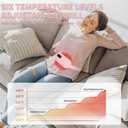 Portable Cordless Heating Pad for Cramps, 6 Heat Levels and 6 Massage Modes, 5000mAh, Auto Shut-Off, NTC Temp Control, Belly and Back Heating Pad, Gifts for Women and Girls (Pink)