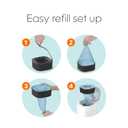 The Diaper Genie Jumbo+ Square Refill, with continuous film, can hold up to 1080 newborn-sized diapers per refill.