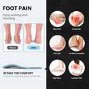 Welnove Metatarsal Insoles, Pain Relief for Men & Women - Support for Metatarsalgia, Morton's Neuroma - Cushioned Shoe Inserts for All-Day Comfort, Standing, Work