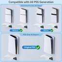 PS5/Slim/Pro Wall Mount Kit with Cooling Fan & Charging Station, PS5 Shelf Floating Mount for All PlayStation 5/Slim/Pro Disc & Digital Console, PS 5 Wall Bracket Behind TV, PS Five Pro Accessories