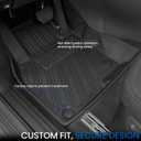 Floor Mats Set for 2017-2025 Mazda CX-5, All Weather TPE Backrest Mat Trunk Mat Cargo Liner Door Sill Guards Accessories for CX5 (Full Mats Set)