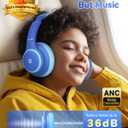 iClever BTH26 Active Noise Cancelling Headphones for Kids, 60H Play Time, Safe Volume 80dBA, Type C Fast Charging, Bluetooth5.4, Kids Bluetooth Headphones with Mic AUX Cord for iPad Airplane, Blue