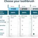 Philips Sonicare 4100 Series Electric Toothbrush - Sonic Toothbrush with Advanced Sonic Technology, Pressure Sensor, Two Intensity Settings, Smartimer & Quadpacer, White, Model HX3681/23
