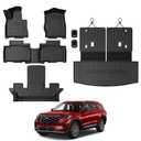 GALVAGNITE Floor Mats for 2015-2019 Ford Explorer 7-Seat Accessories