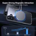 Magnetic Case for iPhone 16 Plus - [Built-in Invisible Stand] [Compatible with MagSafe] [Military Grade Drop Protection] Anti-Yellowing Hard Back Silicone Edge Cover, 6.7", Clear Black