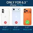 Petocase for iPhone 17 Pro Wallet Case Card Holder Slot Ultra Slim Fit Flexible TPU Gel Rubber Soft Skin Silicone Protective Phone Case Cover for Apple iPhone 17 Pro 6.3 inch Light Blue