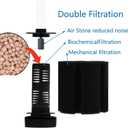 ALEGI Aquarium Sponge Filter 30 Gallon,Quiet Sponge Filter with Air Stone for Betta Fry Shrimp and Small Fish (3 pcs)
