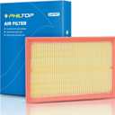 PHILTOP Engine Air Filter, Compatible with CA10677 Toyota RAV4 2013-2018, Camry 2012-2017, Avalon 2013-2018 & Lexus LS460 2007-2017, ES300h 13-18, HS250h 2010-2012, LS600h 2008-2016