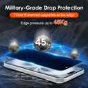 Didisky 4-Pack for iPhone 16 Privacy Screen Protector Tempered Glass, [Military Grade Shatterproof & 25 Anti-Spy], [Fingerprint Unlock Support], [4 Fast Alignment Tools], 9H Hardness