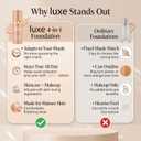 Official Iuxe Foundation for Mature Skin, 4-in-1 Foundation - Longwear Match, Hydrating Full Coverage, Long-Lasting & Waterproof, for all Skin Types